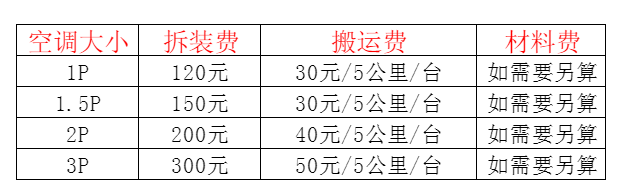 大庆市空调移机及费用电话在哪里找